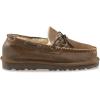 Guide Gear Double-Face Shearling Mens Moccasin Slippers, Leather, Fur-Lined Warm, Slip-On, Pull-On Lounge Shoes, Bedroom House Slippers, Indoor and Outdoor(Brown Bomber)